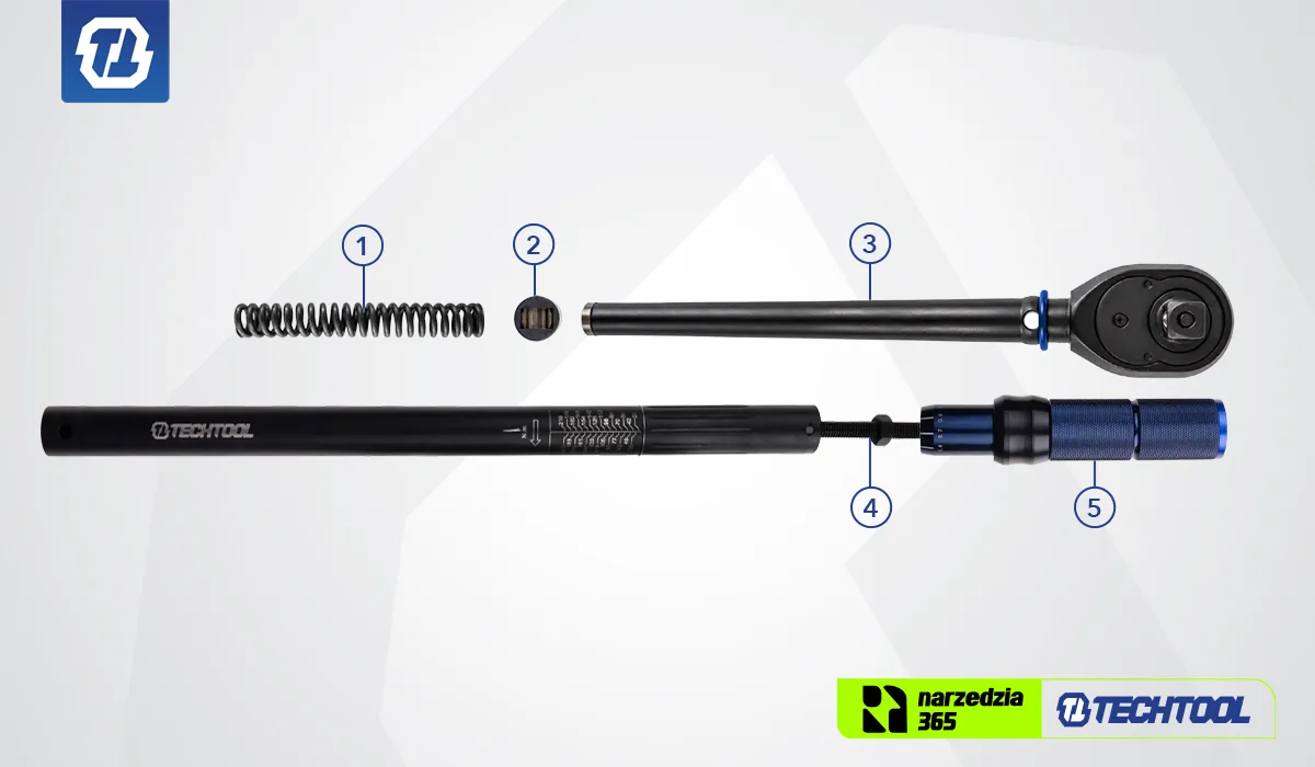 schemat klucza dynamometrycznego tttw01 techtool